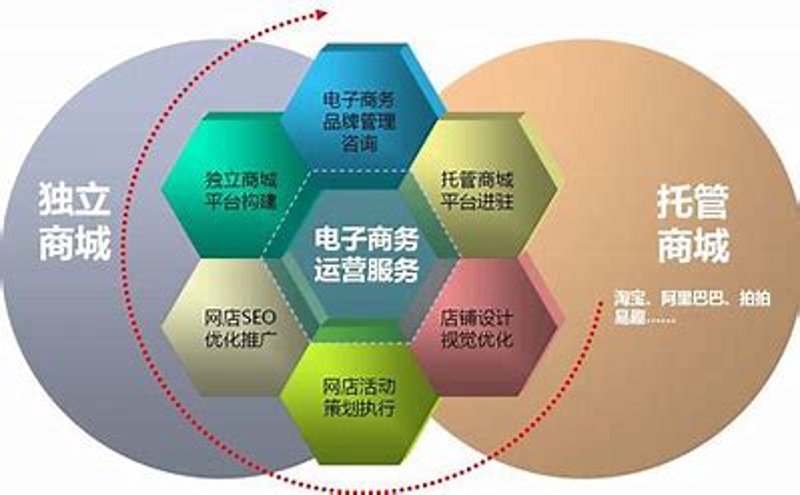 如何找到新余素瑜伽的最佳联系方式？—解析其背后的故事